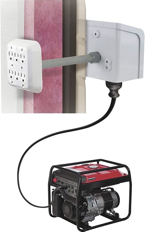 Brings power inside, eliminates cords thru doors. . Reliance controls portable generator through the wall kit